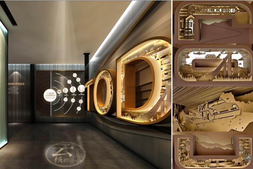 城市規劃，展覽展示